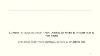 L’AMDEC est une extension de l’AMDE (Analyse des Modes de Défaillances et de
leurs Effets).
Leurs mises en œuvre sont identiques, au calcul de la Criticité prêt.
1. Introduction
3
 