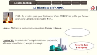 4
1.2. Historique de l’AMDEC
1949: le premier guide pour l'utilisation d'une AMDEC fut publié par l'armée
américaine (Armement nucléaire- USA).
Années 80: le monde de l’entreprise (secteurs automobile,
chimique et nucléaire…) a repris le concept.
Sécurité dans
l’entreprise
Années 70: Energie nucléaire et aéronautique- Europe et Japon.
1. Introduction 3. Typologie AMDEC 4. Démarche AMDEC Exemples AMDEC Conclusion
2. Présentation de la Méthode AMDEC
 