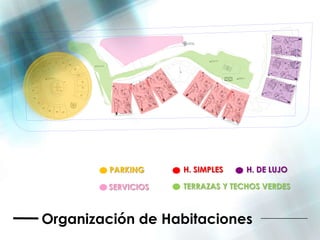 Organización de Habitaciones
TERRAZAS Y TECHOS VERDES                                                                                                                                                                                                                                                                                                                                                                                                                                                                                                                              SERVICIOS
H. DE LUJO                                                                                                                                                                   H. SIMPLES                                                                                                                                                                                                                                                                                                                                                                                                    PARKING
                                                                                                    Terra
                                                                                               NPT.
                                                                                                      +7
                                                                                                           .1 5
                                                                                                         za/Mi
                                                                                                              rad                     or




                                                                                                                                                                 BBQ
                                                                                                                                                                                                                                                                                                                                                                                                                                                                                                                                                                                                                                                                                                                  Terraza/M irador
                                                                                                                                                                                                                                                                                                                                                                                                                                                                                                                                                                                                                                                                                                                  NPT. + 7 .1 5
                                                          Dorm




                                                                                                                                                                                                                                                                                                                                                                                                                                                                                                                                                                                                                                                                                                                                      BBQ
                                                         NPT  ito rio
                                                            .   +7       Sim
                                                                   .00
                                                                            ple                                                                                                                                                                                       Te
                                                                                                                                                                                                                                                                    NPT.
                                                                                                                               Jac

                                                                                                                                                                                                                                                                                                                                                                                                                                                                                                                                                                                                                                                                                                                                                                                                                                     60
                                                                                                                                                                                                                                                                        rr az
                                                                                                                                                                                                                                                                           + 7.15
                                                                                                                              NPT.




                                                                                                                                                                                                                                                                                                                                                                                                                                                                                                                                                                                                                                                                                                                                                                                                                                          59
                                                                                                                                     +7
                                                                                                                                          uzzi
                                                                                                                                          .1 5
                                                                                                                                                                                                                                                                             a/M
                                                                                                                                                                                                                                                                                                ira
                                                                                                                                                                                                                                                                                                   do

                                                                                                                                                                                                                                                                                                                                                                                                                                                                                                                                                                                                                                                                                                                                                                                                                                                       58
                                                                                                                                                                                                                                                                                                     r
                                                                                                                                                                                                                                                                                                                                                                                                                                                                                                                                                                                      or




                                                                                                                                                                                                                                                                                                                                                                                                                                                                                                                                                                                                  BBQ
                                  W.                                                                                                                                                                                                                                                                                                                                                                                                                                                                                                                           rad




                                                                                                                                                                                                                                                                                                                         BB
                                                                                                       NPT.
                                                                                                           ss. hh
                                NPT.         Clo                                                                                                                                                                                                                                                                                                                                                                                                                                                                                                          za/Mi
                                       +7                                                                         +7




                                                                                                                                                                                                                                                                                                                           Q
                                                                                                                                                                                                                                                                                                                                                                                                                                                                                                                                                                                                                                                                                                                                                                                                                                                                       57
                                            .1 5   set                                                                 .1 5
                                                                                                                                                                                                                                                                                                                                                                                                                                                                                                                                                     Terra  +7
                                                                                                                                                                                                                                                                                                                                                                                                                                                                                                                                                                 .1 5
                                                                                                                                                                                                                                                                                                                                                                                                                                                                                                                                                     NPT.
                                                                                                                                                                                                                                                                                                                                                                                                                                                                                                                                                                                                                                                                                                                                          Jacuzzi
                                                                                                                                                                                             Do                                                                                                                                                                                                                                                                                                                                                                                                                                                                                                                                           NPT. + 7 .1 5
                                                                                                                                                                                            NP
                                                                                                                                                                                                   rm
                                                                                                                                                                                              T.     ito
                                                                                                                                                                                                   +7
                                                                                                                                                                                                        .00
                                                                                                                                                                                                              rio
                                                                                                                                                                                                                    Simp
                                                                                                                                                                                                                        le                                                                                                                                                                                                                                                                                                                                                                                                                                                        Dormitorio Simple
                                                                                                                                                                                                                                                                                                                                                                                                                                                                                                                                                                                                                                       uzzi                                        NPT. + 7 .00



                                                                                                                                                                                                                                                                                                                                                                                                                                                                                                                                                                                                                                                                                                                                                                                                                                                                            56
                                                                                                                                                                                                                                                                                                                                                                                                                                                                                                                                                                                                                          Jac             .1 5                                                                                       ss.hh
                                                                                                                                                                                                                                                                                                                                                                                                                                                                                                                                                                                                                                     +7
                                                                                                                                                                                                                                                                                                                                                                                                                                                                                                                                                                                                                              NPT.                                                                                                   NPT. + 7 .1 5
                                                                                                                                                                                                                                                                                NPT.
                                                                                                                                                                                                                                                                                    Jacu
                                                                                                                                                                                                                                                                                       + 7.15
                                                                                                                                                                                                                                                                                        zzi
                                                                                                                                                                            NPT.
                                                                                                                                                                             W.
                                                                                                                                                                                   + 7.15                                                                                                                                                                                                     Te
                                                                                                                                                                                Clos
                                                                                                                                                                                                                                                                                                                                                                                            NPT
                  NPT.
                   Est ar
                          +7
                                                                                                                                                                                    et                                                                                                                                                                                                         .+
                                                                                                                                                                                                                                                                                                                                                                                                  7.1
                                                                                                                                                                                                                                                                                                                                                                                                rraz
                                .1 5




                                                                                                                                                                                                                                                                                                                                                                                                                                                                        BB
                                                                                                                                                                                                                                                                                                                                                                                                           5




                                                                                                                                                                                                                                                                                                                                                                                                                                                                          Q
                                                                                                                                                                                                                                                                                                                                                                                                    a/M
                                                                                                                                                                                                                                                   NPT.




                                                                                              e
                                                                                                                                                                                                                                                    ss.h
                                                                                                                                                                                                                                                        h + 7.15
                                                                                                                                                                                                                                                                                                                                                                                                               ir ad                                     r                                                                                                                                                                       ss.hh           .1 5
                                                                                                                                                                                                                                                                                                                                                                                                                                               do                                                                                                                                                                                           +7
                                                                                                                                                                                                                                                                                                                                                                                                                       or                                                                                                                                                          ple                                               NPT.
                                                                                                                                                                                                                                                                                                                                                                                                                                            ira                                                                                                                                 Sim

                                                                                                                                                                                                                                                                                                                                                                                                                                                                                                                                                                                                                                                                                                                                                                                                                                                                                 55




                                                                                        enett
                                                                                                                                                                                                                                                                                                                                                                                                                                        a/M                                                                                                                                                                                                                                    W. Closet
                                                                                                                                                                                                                                                                                                                                                                                                                                                                                                                                                                                                                                                                               NPT. + 7 .1 5




                                                                                             .0 0
                                                                                                                                                                                                                                                                                                                                                                                                                                    rraz                                                                                                              ito rio




                                                                                         +7
                                                                                                                                                                                                                                                                                                                                                                                                                                         7.15
                Rampa                                                                                                                                                                                                                                                                                                                                                                                                             Te . +
                                                                                                                                                                                                                                                                                                                                                                                                                                                                                                                                                  Dorm 7 .00
                        (10%)




                                                                                  Kit ch
                                                                                                                                                                                                                                                                                                                                                                                                                                  NPT                                                                                                                +.




                                                                                      NPT.
                                                                                                                                                                                                                                                                                                                                                                                                                            BB
                                                                                                                                                                                                                                                                                                                                                                                                                                                                                                                                                   NPT




                                                                                                                                                                                                                                                                                                                                                                                                                              Q
                                                                                                                                                                                                                                                                                                                                 Dor

                                                                                                                                                                                                                                                                                                                                                                                                                                                                                                                                                                                                                                                                                                                                                                                                                 41
                                                                                                                                                                                                                                                                                                                               NP
                                                                                                                                                                                                                                                                                                                                 T.
                                                                                                                                                                                                                                                                                                                                           mit
                                                                                                                                                                                                                                                                                                                                      +7       o   rio
                                                                                                                                                                                                                                                                                                                                           .00                                                                                                                                     zzi
                                                                                                                                                                 Es                                                                                                                                                                                                                                                                                                              cu   7.15
                                                                                                                                                            NPT.
                                                                                                                                                                                                                                                                                                                                                           Sim                                                                                                                 Ja . +
                                                                                                                                                                                                                                                                                                                                                                                                                                                                               NPT
                                                                                                                                                                   tar
                                                                                                                                                                   + 7.15                                                                                                                                                                                     ple
                                                                                                                                                                                                                                                                                                                                                                                                                                                                                                                                                                                set
                                                                                                                                                                                                                                                                                                           W                                                                                                                                                                                                                                                            Clo
                                                                                                                                                                                                                                                                                                                                                                                                                                                                                                                                                            W.           .1 5




                                                                                                                                                                                                                                                                                                                                                                                                                                                                                                                                                                                                                                                                    e
                                                                                                                                                                                                                                                                                                         NPT                                                                                                                                                                                                                                                        +7
                                                                                                                                                                                                                                                                                                                                                                                                                                                                                                                                                            NPT.




                                                                                                                                                                                                                                                                                                                                                                                                                                                                                                                                                                                                                                                                                                                                                                     NPT. + 7 .0 0
                                                                                                                                                                                                                                                                                                                                                                                                                                                                                                                                                                                                                                                                                                                                                          Kit chenette
                                                                                                                                                                                                                                                                                                            .C
                                                                                                                                                                                                                                                                                                            .+
                                                                                                                                                                                                                                                                                                               7.1                                                                           Ja
                                                                                                                                                                                                                                                                                                                     5
                                                                                                                                                                                                                                                                                                                                                                                           NPT
                                                                                                                                                                                                                                                                                                              lose
                                                                                                                                                                                                                                                                                                                                                                                                                                                                                                                                                                                                                                                                                                                                                                                                                                                                                  54
                                                                                                                                                                                                                                                                                                                                                                                               cu
                                                                                                                                                                                                                                                                                                                                                                                              .+
                                                                                                                                                                                                                                                                                                                                                                                                                                                                                                .hh 7.15                                                                                                                                                                                          Est ar




                                                                                                                                                                                                                                                                                                                                                                                                                                                                                                                                                                                                                                                              enett
                                                                                                                                                 Ramp
                                                                                                                                                                                                                                                                                                                  t                                                                              7.1




                                                                                                                                                                                                                               tt e
                                                                                                                                                                                                                                                                                                                                                                                                                                                                                             ss . +                                                                                                                                                                                               NPT. + 7 .1 5




                                                                                                                                                                                                                                                                                                                                                                                                                                                                                                                                                                                                                                                                 .0 0
                                                                                                                                                        a (10%                                                                                                                                                                                                                                         5                                                                                     NPT
                                                                                                                                                                                                                                                                                                                                                                                                 zzi




                                                                                                                                                                                                                                                                                                                                                                                                                                                                                                                                                                                                                                                                  +7
                                                                                                                                                             )




                                                                                                                                                                                                                             ne
                                                                                                                                                                                                                                                                                                                                                                                                                                                                                                                                                                                                                                                                        NPT.




                                                                                                                                                                                                                           he
                                                                                                                                                                                                                                                                                                                                                                                                                                                                                                                                                                                                                                                        Kit ch
                                                                                                                                                                                                                                                                                                                                                                          ss




                                                                                                                                                                                                                                  + 7.00
                                                                                                                                                                                                                                                                                                                                                                        NPT
                                                                                                                                                                                                                                                                                                                                                                                                                                                                    ple




                                                                                                                                                                                                                      Kitc NPT.
                                                                                                                                                                                                                                                                                                                                                                           .+                                                                                    Sim
                                                                                                                                                                                                                                                                                                                                                                              .hh
                                                                                                                                                                                                                                                                                                                                                                                                                                                                                                                                                                                                                                                                                                                                                                                                                42
                                                                                                                                                                                                                                                                                                                                                                              7.1
                                                                                                                                                                                                                                                                                                                                                                                    5                                                                      rio
                                                                                                                                                                                                                                                                                                                                                                                                                                                   mito                                                                                                                                                                                                                                                      Rampa (10%)
                                                                                                                                                                                                                                                                                                                                                                                                                                                DorT. + 7 .00
                                                                                                                                                                                                                                                                                                                                                                                                                                                  NP
                                                                                                                                                                                                                                                                                                                                                                                                                                                                                                                                                                                               ar
                                                                                                                                                                                                                                                                                                                                                                                                                                                                                                                                                                                           Est         .1 5
                                                                                                                                                                                                                                                                                                                                                                                                                                                                                                                                                                                                  +7
                                                                                                                                                                                                                                                                                                                                                                                                                                                                                                                                                                                           NPT.
                                                                                                                                                                                                                                                                           NPT
                                                                                                                                                                                                                                                                              Es
                                                                                                                                                                                                                                                                                ta




                                                                                                                                                                                                                                                                                                                                                                                                                                                                                                                             tt e
                                                                                                                                                                                                                                                                                                                                                                                                                                                                                                                                                                                                                                                                                                                                                                                                                                                                                      53
                                                                                                                                                                                                                                                                              .+
                                                                                                                                                                                                                                                                                  r
                                                                                                                                                                                                                                                                                 7.1
                                                                                                                                                                                                                                                                                       5




                                                                                                                                                                                                                                                                                                                                                                                                                                                                                                                           ne
                                                                                                                                                                                                                                                                                                                                                                                                                                                                                                                               he
                                                                                                                                                                                                                                                                                                                                                                                                                                                                                                                                           7.00
                                                                                                                                                                                                                                                                                                                                                                                                                                                                          t




                                                                                                                                                                                                                                                                                                                                                                                                                                                                                                                                        .+
                                                                                                                                                                                                                                                                                                                                                                                                                                                                                                                                                                                                                                                                                                                                                                                                                43
                                                                                                                                                                                                                                                                                                                                                                                                                                                                        se                                                                                                                                            (10%)




                                                                                                                                                                                                                                                                                                                                                                                                                                                                                                                                     NPT
                                                                                                                                                                                                                                                                                                                                                                                                                                                                                                                                                                                                              Rampa




                                                                                                                                                                                                                                                                                                                                                                                                                                                                                                                                    Kitc
                                                                                                                                                                                                                                                                                                                                                                                                                                                                    Clo
                                                                                                                                                                                                                                                                                                                                                                                                                                                                        7.15
                                                                                                                                                                                                                                                                                                                                                                                                                                                                 W. . +
                                                                                                                                                                                                                                                           Ram                                                                                                                                                                                                   NPT
                                                                                                                                                                                                                                                                                                                                                                                                                                                                                                                                                                                                                                                                                                                                                                                                                                                       NPT. + 2 .5 0
                                                                                                                                                                                                                                                              pa
                                                                                                                                                                                                                                                                   (10%

                            NPT. + 8 .0 0
                                                                                                                                                                                                                                                                       )




                                                                                                                                                                                                                                                                                                                                                                   te
             Hall/Mirador                                                                                                                                                                                                                                                                                                                                                                                                                                                                                                                                                                                                                                                                                                                                                                                                                      Est acionamient o




                                                                                                                                                                                                                                                                                                                                                     et
                                                                                                                                                                                                                                                                                                                                                   en          0

                                                                                                                                                                                                                                                                                                                                                 ch
                                                                                                                                                                                                                                                                                                                                                         7.0
                                                                                                                                                                                                                                                                                                                                                      .+

                                                                                                                                                                                                                                                                                                                                             Kit   NPT
                                                                                                                                                                                                                                                                                                                                                                                                                                                                                                                                                                                                                                                                                                                                                                                                                                                                                  52
                                                                                                                                                                                                                                                                                                                                                                                                                                                                                     tar    7.15




                                                                                                                                                                                                                                                                                                                                                                                                                                                                                                                                                                                                                                                                                                                                                                                                                      44
                                                                                                                                                                                                                                                                                                                                                                                                                                                                                   Es   . +
                                                                                                                                                                                                                                                                                                                                                                                                                                                                                     NPT
                                                                                                                                                                                                                                                                                                                                                                                                                                                                                                                       )
                                                                                                                                                                                                                                                                                                                                                                                                                                                                                                                   (10%
                                                                                                                                                                                                                                                                                                                                                                                                                                                                                                              pa
                                                                                                                                                                                                                                                                                                                                                                                                                                                                                                           Ram                                                                                                                                                                                                                                                                                                                                                              51
                                                                                                                                                                                                                                                                                                                                                                                                                                                                                                                                                                                                                                                                                                                                                                                                                           45
                                                                                                                                                                                                                                                                                                                                                                                                                                                                                                                                                                                                                                                                                                                                                                                                NPT. + 7 .0 0
                                                                                                                                                                                                                                                                                                                                                                                                                                                                                                                                                                                                                                                                                                                                                                                     Terraza, Mirador                                                                  50
                                                                                                                                                                                                                                                                                                                                                                                                                                                                                                                                                                                                                                                                                                                                                                                                                                46
                                                                                                                                                                                                                                                                                                                                                                                                                                                                                                                                                                                                                                                                                                                                                                                                                                                       49
                                                                                                                                                                                                                                                                                                                                                                                                                                                                                                                                                                                                                                                                                                                                                                                                                                     47
                                                                                                                                                                                                                                           NPT. + 7 .0 0
                                                                                                                                                                                                                                                                                                                                                                                                                                                                                                                                                                                                                                                                                                                                                                                                                                          48
                                                                                                                                                                                                              Techo Jardín
                                                                                                                                                                                                                                                                                                                                                                                        Servicio (LLEGA)
                                                                                                                                                                                                                                                                                                                                                                                          Escalera de
 