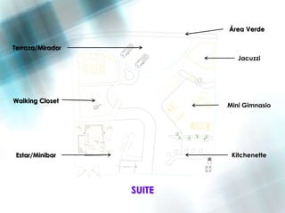 Área Verde

Terraza/Mirador
                             Jacuzzi




Walking Closet
                          Mini Gimnasio




 Estar/Minibar             Kitchenette




                  SUITE
 