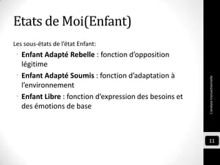 Etats de Moi(Enfant)
Les sous-états de l’état Enfant:
• Enfant Adapté Rebelle : fonction d’opposition
légitime
• Enfant Adapté Soumis : fonction d’adaptation à
l’environnement
• Enfant Libre : fonction d’expression des besoins et
des émotions de base
L'analysetransactionnelle
11
 