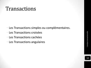 Transactions
• Les Transactions simples ou complémentaires.
• Les Transactions croisées
• Les Transactions cachées
• Les Transactions angulaires
L'analysetransactionnelle
14
 
