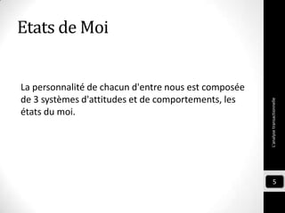 Etats de Moi
La personnalité de chacun d'entre nous est composée
de 3 systèmes d'attitudes et de comportements, les
états du moi.
L'analysetransactionnelle
5
 