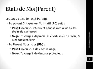 Etats de Moi(Parent)
Les sous-états de l’état Parent:
• Le parent Critique ou Normatif (PC) soit :
 Positif : lorsqu'il intervient pour sauver la vie ou les
droits de quelqu'un.
 Négatif : lorsqu'il déprécie les efforts d'autrui, lorsqu'il
juge sans réfléchir.
• Le Parent Nourricier (PN) :
 Positif : lorsqu'il aide et encourage.
 Négatif : lorsqu'il devient sur protecteur.
L'analysetransactionnelle
8
 