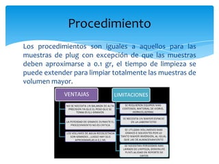Los procedimientos son iguales a aquellos para las muestras de plug con excepción de que las muestras deben aproximarse a 0.1 gr, el tiempo de limpieza se puede extender para limpiar totalmente las muestras de volumen mayor.Procedimiento