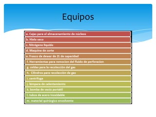 Equipos