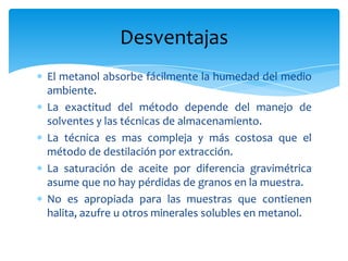 El metanol absorbe fácilmente la humedad del medio ambiente.La exactitud del método depende del manejo de solventes y las técnicas de almacenamiento.La técnica es mas compleja y más costosa que el método de destilación por extracción.La saturación de aceite por diferencia gravimétrica asume que no hay pérdidas de granos en la muestra.No es apropiada para las muestras que contienen halita, azufre u otros minerales solubles en metanol.Desventajas