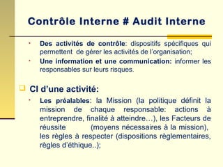 • Des activités de contrôle: dispositifs spécifiques qui
permettent de gérer les activités de l’organisation;
• Une information et une communication: informer les
responsables sur leurs risques.
 CI d’une activité:
• Les préalables: la Mission (la politique définit la
mission de chaque responsable: actions à
entreprendre, finalité à atteindre…), les Facteurs de
réussite (moyens nécessaires à la mission),
les règles à respecter (dispositions règlementaires,
règles d’éthique..);
Contrôle Interne # Audit Interne
 