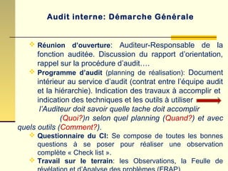  Réunion d’ouverture: Auditeur-Responsable de la
fonction auditée. Discussion du rapport d’orientation,
rappel sur la procédure d’audit….
 Programme d’audit (planning de réalisation): Document
intérieur au service d’audit (contrat entre l’équipe audit
et la hiérarchie). Indication des travaux à accomplir et
indication des techniques et les outils à utiliser
l’Auditeur doit savoir quelle tache doit accomplir
(Quoi?)n selon quel planning (Quand?) et avec
quels outils (Comment?).
 Questionnaire du CI: Se compose de toutes les bonnes
questions à se poser pour réaliser une observation
complète « Check list ».
 Travail sur le terrain: les Observations, la Feulle de
Audit interne: Démarche Générale
 