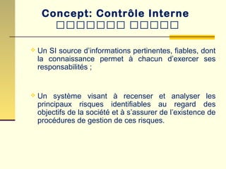  Un SI source d’informations pertinentes, fiables, dont
la connaissance permet à chacun d’exercer ses
responsabilités ;
 Un système visant à recenser et analyser les
principaux risques identifiables au regard des
objectifs de la société et à s’assurer de l’existence de
procédures de gestion de ces risques.
Concept: Contrôle Interne
‫ييييييي‬ ‫ييييي‬
 