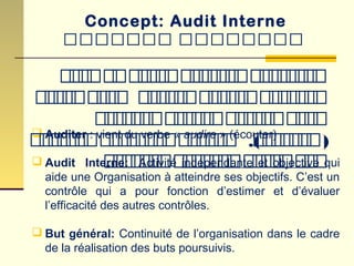  Auditer : vient du verbe « audire » (écouter)
 Audit Interne: Activité indépendante et objective qui
aide une Organisation à atteindre ses objectifs. C’est un
contrôle qui a pour fonction d’estimer et d’évaluer
l’efficacité des autres contrôles.
 But général: Continuité de l’organisation dans le cadre
de la réalisation des buts poursuivis.
‫ي‬‫ي‬‫ي‬‫ي‬‫ي‬‫ي‬‫ي‬‫ي‬‫ي‬‫ي‬‫ي‬‫ي‬‫ي‬‫ي‬‫ي‬‫ي‬‫ي‬‫ي‬‫ي‬‫ي‬‫ي‬‫ي‬‫ي‬‫ي‬‫ي‬‫ي‬
‫ي‬‫ي‬‫ي‬‫ي‬‫ي‬‫ي‬‫ي‬‫ي‬‫ي‬‫ي‬‫ي‬‫ي‬‫ي‬‫ي‬‫ي‬‫ي‬ ‫ي‬‫ي‬‫ي‬‫ي‬‫ي‬‫ي‬‫ي‬‫ي‬‫ي‬‫ي‬‫ي‬‫ي‬
‫ي‬‫ي‬‫ي‬‫ي‬‫ي‬‫ي‬‫ي‬‫ي‬‫ي‬‫ي‬‫ي‬‫ي‬‫ي‬‫ي‬‫ي‬‫ي‬‫ي‬‫ي‬‫ي‬‫ي‬‫ي‬‫ي‬‫ي‬
(‫ي‬‫ي‬‫ي‬‫ي‬‫ي‬‫ي‬‫)ي‬‫ي‬ .‫ي‬‫ي‬‫ي‬‫ي‬‫ي‬‫ي‬‫ي‬‫ي‬‫ي‬‫ي‬‫ي‬‫ي‬‫ي‬‫ي‬‫ي‬‫ي‬‫ي‬‫ي‬‫ي‬‫ي‬
‫ي‬‫ي‬‫ي‬‫ي‬‫ي‬‫ي‬‫ي‬‫ي‬‫ي‬‫ي‬‫ي‬‫ي‬‫ي‬‫ي‬‫ي‬.‫ي‬‫ي‬‫ي‬‫ي‬‫ي‬‫ي‬‫ي‬
Concept: Audit Interne
‫ييييييي‬ ‫يييييييي‬
 