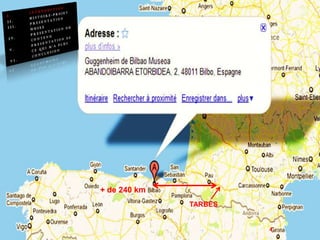 4INTRODUCTIONHISTOIRE-PROJETPRESENTATION MUSEEPRESENTATION DU CONTENUPRESENTATION DE CE QUI M’A PLUSCONCLUSION+ de 240 kmTARBES