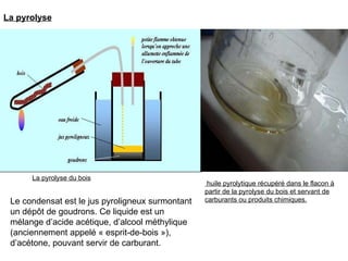 La pyrolyse La pyrolyse du bois   huile pyrolytique récupéré dans le flacon à partir   de la pyrolyse du bois et servant de carburants ou produits chimiques. Le condensat est le jus pyroligneux surmontant un dépôt de goudrons. Ce liquide est un mélange d’acide acétique, d’alcool méthylique (anciennement appelé « esprit-de-bois »), d’acétone, pouvant servir de carburant. 