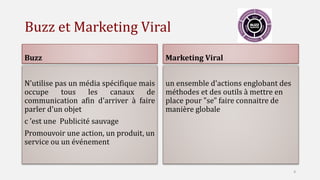 Buzz
N'utilise pas un média spécifique mais
occupe tous les canaux de
communication afin d'arriver à faire
parler d'un objet
c ’est une Publicité sauvage
Promouvoir une action, un produit, un
service ou un événement
Marketing Viral
un ensemble d'actions englobant des
méthodes et des outils à mettre en
place pour "se" faire connaitre de
manière globale
8
Buzz et Marketing Viral
 