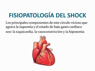 FISIOPATOLOGÍA DEL SHOCK
Los principales componentes de este círculo vicioso que
agrava la isquemia y el estado de bajo gasto cardiaco
son: la taquicardia, la vasoconstricción y la hipoxemia
 
