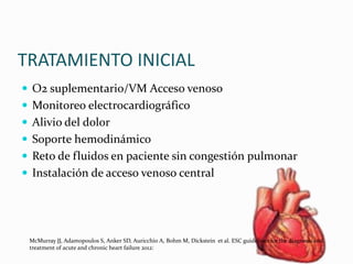 TRATAMIENTO INICIAL
 O2 suplementario/VM Acceso venoso
 Monitoreo electrocardiográfico
 Alivio del dolor
 Soporte hemodinámico
 Reto de fluidos en paciente sin congestión pulmonar
 Instalación de acceso venoso central
McMurray JJ, Adamopoulos S, Anker SD, Auricchio A, Bohm M, Dickstein et al. ESC guidelines for the diagnosis and
treatment of acute and chronic heart failure 2012:
 
