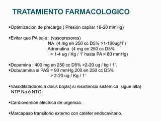 Optimización de precarga ( Presión capilar 18-20 mmHg)
Evitar que PA baje : (vasopresores)
NA (4 mg en 250 cc D5% >1-100ug/1’)
Adrenalina (4 mg en 250 cc D5%
> 1-4 ug / Kg / 1’ hasta PA > 80 mmHg)
Dopamina : 400 mg en 250 cc D5% >2-20 ug / kg / 1’.
Dobutamina si PAS = 90 mmHg 200 en 250 cc D5%
> 2-20 ug / Kg / 1’
Vasodilatadores a dosis bajas( si resistencia sistémica sigue alta)
NTP Na ó NTG.
Cardioversión eléctrica de urgencia.
Marcapaso transitorio externo con catéter endocavitario.
TRATAMIENTO FARMACOLOGICO
 