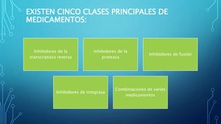 EXISTEN CINCO CLASES PRINCIPALES DE
MEDICAMENTOS:
Inhibidores de la
transcriptasa reversa
Inhibidores de la
proteasa
Inhibidores de fusión
Inhibidores de integrasa
Combinaciones de varios
medicamentos
 