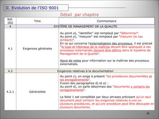 Détail  par chapitre II. Evolution de l’ISO 9001 Réf. ISO Titre Commentaire 4 SYSTÈME DE MANAGEMENT DE LA QUALITE 4.1 Exigences générales Au point a), "identifier" est remplacé par " déterminer ". Au point e), "mesurer" est remplacé par " mesurer (le cas échéant) ". En ce qui concerne l' externalisation des processus , il est précisé " le type et l'étendue de la maîtrise  devant être appliquée à ces processus externalisés  doivent être définis  dans le Système de Management de la Qualité". Ajout de notes  pour information sur la maîtrise des processus externalisés. 4.2 Exigences relatives à la documentation 4.2.1 Généralités Au point c), on exige à présent " les procédures documentées  et les enregistrements ". Fusion des paragraphes d) et e) : Au point d), on parle désormais des " documents  y compris les enregistrements ". La Note 1 est complétée par deux phrases précisant  qu'un seul document peut contenir les exigences relatives à une ou plusieurs procédures, et qu'une procédure peut être découpée en plusieurs documents. 