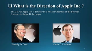 Timothy D. Cook Arthur D. Levinson
 