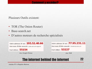 Plusieurs Outils existent: 
• TOR (The Onion Router) 
• Base-search.net 
• D’autres moteurs de recherche spécialisés 
The internet behind the internet 
Antoine PY et Baptiste Buisson 
22 
Comment y accéder? 
Avec Google Chrome Avec TOR 
 