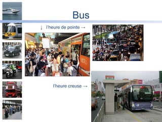 Bus ↓  l’heure de pointe -> l’heure creuse -> 