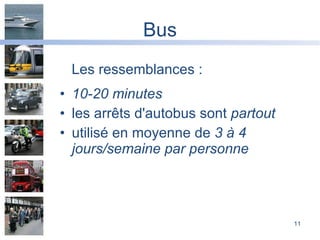 Bus Les ressemblances : 10-20 minutes les arrêts d'autobus sont  partout utilisé en moyenne de  3 à 4 jours/semaine par personne 