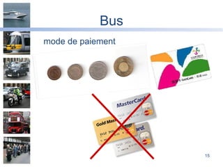 Bus mode de paiement 