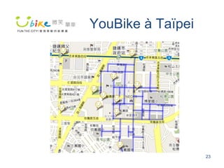 YouBike à Ta ï pei 