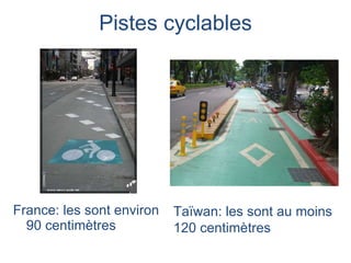 Pistes cyclables France: les sont environ  90  centimètres  Ta ïwan: les sont au moins 120   centimètres 