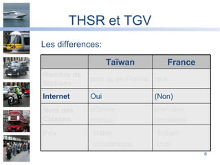 THSR et TGV Les differences: première deuxième  affaires normal Nom des Classes (Non) Oui Internet ˙flottant  ˙cher ˙ stable ˙ economique Prix rare plus qu’en France Nombre de Stations France Taïwan 