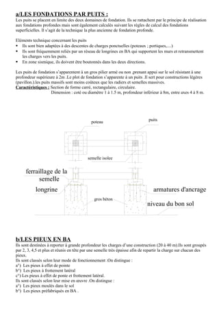a/LES FONDATIONS PAR PUITS :
Les puits se placent en limite des deux domaines de fondation. Ils se rattachent par le principe de réalisation
aux fondations profondes mais sont également calculés suivant les règles de calcul des fondations
superficielles. Il s’agit de la technique la plus ancienne de fondation profonde.
Eléments technique concernant les puits
 Ils sont bien adaptées à des descentes de charges ponctuelles (poteaux ; portiques,....)
 Ils sont fréquemment reliés par un réseau de longrines en BA qui supportent les murs et retransmettent
les charges vers les puits.
 En zone sismique, ils doivent être boutonnés dans les deux directions.
Les puits de fondation s’apparentent à un gros pilier armé ou non ,prenant appui sur le sol résistant à une
profondeur supérieure à 2m .Le plot de fondation s’apparente à un puits .Il sert pour constructions légères
(pavillon.).les puits massifs sont moins coûteux que les radiers et semelles massives.
Caractéristiques : Section de forme carré, rectangulaire, circulaire.
Dimension : coté ou diamètre 1 à 1.5 m, profondeur inférieur à 8m, entre axes 4 à 8 m.
puitspoteau
semelle isolee
niveau du bon sol
armatures d'ancrage
ferraillage de la
semelle
longrine
gros béton
b/LES PIEUX EN BA
Ils sont destinées à reporter à grande profondeur les charges d’une construction (20 à 40 m).Ils sont groupés
par 2, 3, 4,5 et plus et réunis en tête par une semelle très épaisse afin de repartir la charge sur chacun des
pieux.
Ils sont classés selon leur mode de fonctionnement .On distingue :
a°) Les pieux à effet de pointe
b°) Les pieux à frottement latéral
c°) Les pieux à effet de ponte et frottement latéral.
Ils sont classés selon leur mise en œuvre .On distingue :
a°) Les pieux moulés dans le sol
b°) Les pieux préfabriqués en BA .
 