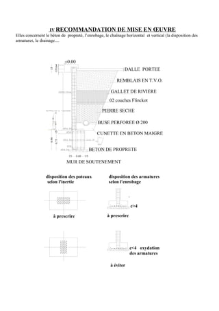 IV RECOMMANDATION DE MISE EN ŒUVRE
Elles concernent le béton de propreté, l’enrobage, le chaînage horizontal et vertical (la disposition des
armatures, le drainage....
CUNETTE EN BETON MAIGRE
BUSE PERFOREE Ø 200
PIERRE SECHE
BETON DE PROPRETE
15
0.90
15
0.75
0.60
±0.00
35
15164
REMBLAIS EN T.V.O.
02 couches Flinckot
GALLET DE RIVIERE
15
MUR DE SOUTENEMENT
DALLE PORTEE
à prescrire
à éviter
à prescrire
c>4
c<4 oxydation
des armatures
disposition des poteaux
selon l'inertie
disposition des armatures
selon l'enrobage
 