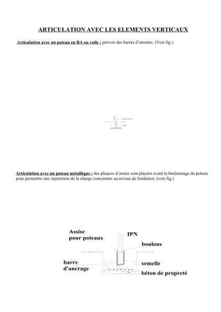 ARTICULATION AVEC LES ELEMENTS VERTICAUX
.Articulation avec un poteau en BA ou voile : prévoir des barres d’attentes. (Voir fig.)
semelle
attente des poteaux
1.2m
Articulation avec un poteau métallique : des plaques d’assise sont placées avant le boulonnage du poteau
pour permettre une répartition de la charge concentrée au niveau de fondation. (voir fig.)
semelle
boulons
Assise
pour poteaux
barre
d'ancrage
IPN
béton de propreté
 