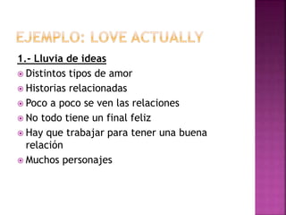 1.- Lluvia de ideas 
 Distintos tipos de amor 
 Historias relacionadas 
 Poco a poco se ven las relaciones 
 No todo tiene un final feliz 
 Hay que trabajar para tener una buena 
relación 
 Muchos personajes 
 