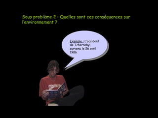 Sous problème 2 : Quelles sont ces conséquences sur
l’environnement ?
Exemple : L’accident
de Tchernobyl
survenu le 26 avril
1986
Exemple : L’accident
de Tchernobyl
survenu le 26 avril
1986
 