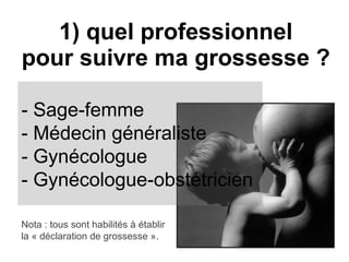 1) quel professionnel pour suivre ma grossesse ? - Sage-fem me - Médecin généraliste - Gynécologue - Gynécologue-obstétricien Nota : tous sont habilités à établir la « déclaration de grossesse ». 