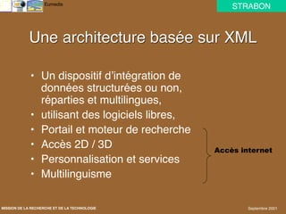 STRABONEumedis
Septembre 2001
Une architecture basée sur XML
• Un dispositif d’intégration de
données structurées ou non,
...