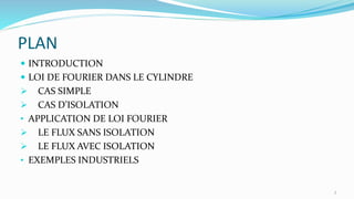 PLAN
 INTRODUCTION
 LOI DE FOURIER DANS LE CYLINDRE
 CAS SIMPLE
 CAS D’ISOLATION
• APPLICATION DE LOI FOURIER
 LE FLUX SANS ISOLATION
 LE FLUX AVEC ISOLATION
• EXEMPLES INDUSTRIELS
2
 