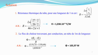 Solution
7
1. Résistance thermique du tube, pour une longueur de 1 m est :
R = 1,038.10-3 °C/W
2. Le flux de chaleur traversant, par conduction, un tube de 1m de longueur:
Φ = 105,97 W
A.N. :
A.N. :
 