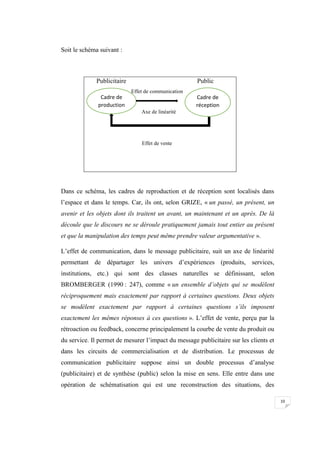 10
Soit le schéma suivant :
Publicitaire Public
Effet de communication
Axe de linéarité
Effet de vente
Dans ce schéma, les cadres de reproduction et de réception sont localisés dans
l’espace et dans le temps. Car, ils ont, selon GRIZE, « un passé, un présent, un
avenir et les objets dont ils traitent un avant, un maintenant et un après. De là
découle que le discours ne se déroule pratiquement jamais tout entier au présent
et que la manipulation des temps peut même prendre valeur argumentative ».
L’effet de communication, dans le message publicitaire, suit un axe de linéarité
permettant de départager les univers d’expériences (produits, services,
institutions, etc.) qui sont des classes naturelles se définissant, selon
BROMBERGER (1990 : 247), comme « un ensemble d’objets qui se modèlent
réciproquement mais exactement par rapport à certaines questions. Deux objets
se modèlent exactement par rapport à certaines questions s’ils imposent
exactement les mêmes réponses à ces questions ». L’effet de vente, perçu par la
rétroaction ou feedback, concerne principalement la courbe de vente du produit ou
du service. Il permet de mesurer l’impact du message publicitaire sur les clients et
dans les circuits de commercialisation et de distribution. Le processus de
communication publicitaire suppose ainsi un double processus d’analyse
(publicitaire) et de synthèse (public) selon la mise en sens. Elle entre dans une
opération de schématisation qui est une reconstruction des situations, des
Cadre de
production
Cadre de
réception
 