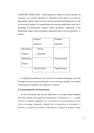 21
LABURTHE-TOLRA (2003 : 160) comprend les mythes, les rites, la pensée, les
croyances. Les sociétés africaines se définissent ainsi comme un corpus de
phénomènes émiques (mise en sens ou structure profonde) et éthique (mise en mot
ou structure de surface). La compréhension des discours publicitaires passe par le
décryptage des phénomènes émiques comme paradigmes significatifs et des
phénomènes étiques comme syntagmes significatifs dans le parcours génératif ci-
dessous :
Syntagme
significatif
Paradigme
significatif
Phénomènes
Emiques
Plan de
l’expression
Phénomènes
Etiques
Plan du contenu
Discursivisation Figurativisation
La signification publicitaire, d’un point de vue phénoménologique, peut être
envisagée comme un processus de mise en sens des signes produits, sous-tendant
les reproductions culturelles des situations et contextes.
2) Conceptualisations des interprétants
Au sens sémiotique, tout discours publicitaire est un signe culturel intégrant
des codes culturels qui exigent des interprétants. Ce discours est : « … capable
d’entrer en relations compliquées avec ses lecteurs et le contexte culturel, il cesse
d’être un message élémentaire (envoyé) par le destinataire au destinateur. Il
découvre sa capacité de condenser l’information et acquérir la mémoire comme
 
