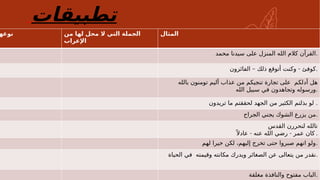 ‫تطبيقات‬
Titre de la présentation 16
‫نوعه‬ ‫من‬ ‫لها‬ ‫محل‬ ‫ال‬ ‫التي‬ ‫الجملة‬
‫إالعراب‬
‫المثال‬
‫محمد‬ ‫سيدنا‬ ‫على‬ ‫المنزل‬ ‫الله‬ ‫كالم‬ ‫القرٓان‬.
– -
‫الفائزون‬ ‫ذلك‬ ‫ٔاتوقع‬ ‫وكنت‬ ‫كوفٔي‬.
‫بالله‬ ‫تومنون‬ ‫ٔاليم‬ ‫عذاب‬ ‫من‬ ‫تنجيكم‬ ‫تجارة‬ ‫على‬ ‫أدلكم‬ ‫هل‬
‫الله‬ ‫سبيل‬ ‫في‬ ‫وتجاهدون‬ ‫ورسوله‬.
‫تريدون‬ ‫ما‬ ‫لحققتم‬ ‫الجهد‬ ‫من‬ ‫الكثير‬ ‫بذلتم‬ ‫لو‬ .
‫الجراح‬ ‫يجني‬ ‫الشوك‬ ‫يزرع‬ ‫من‬.
‫القدس‬ ‫لنحررن‬ ‫تالله‬
- -
ً ‫عادال‬ ‫عنه‬ ‫الله‬ ‫رضي‬ ‫عمر‬ ‫كان‬ .
‫لهم‬ ‫خيرا‬ ‫لكن‬ ،‫ٕاليهم‬ ‫تخرج‬ ‫حتى‬ ‫صبروا‬ ‫انهم‬ ‫ولو‬.
‫الحياة‬ ‫في‬ ‫وقيمته‬ ‫مكانته‬ ‫ويدرك‬ ‫الصغأير‬ ‫عن‬ ‫يتعالى‬ ‫من‬ ‫نقدر‬.
‫مغلقة‬ ‫والنافذة‬ ‫مفتوح‬ ‫الباب‬.
 