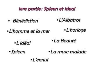 1ere partie : Spleen et ideal1ere partie : Spleen et ideal1ere partie : Spleen et ideal1ere partie : Spleen et ideal1ere partie : Spleen et ideal
● Bénédiction ●L'Albatros
●Spleen
●L'homme et la mer
●L'ennui
●La muse malade
●L'idéal
●La Beauté
●L'horloge
 