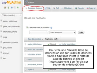 Pour crée une Nouvelle Base de
données on clic sur Bases de données
toute a haut puis insert le Nom de
Base de donnée et choisir
(interclassement ) en fin clic sur
bouton de création(Crée)
 