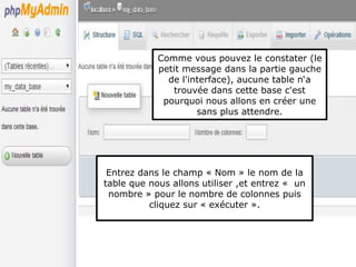 Comme vous pouvez le constater (le
petit message dans la partie gauche
de l'interface), aucune table n‘a
trouvée dans cette base c'est
pourquoi nous allons en créer une
sans plus attendre.
Entrez dans le champ « Nom » le nom de la
table que nous allons utiliser ,et entrez « un
nombre » pour le nombre de colonnes puis
cliquez sur « exécuter ».
 