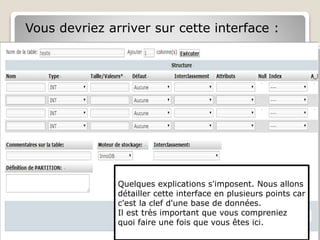 Vous devriez arriver sur cette interface :
Quelques explications s'imposent. Nous allons
détailler cette interface en plusieurs points car
c'est la clef d'une base de données.
Il est très important que vous compreniez
quoi faire une fois que vous êtes ici.
 