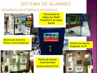 Transmissão de
dados por Rádio
frequência de dupla
banda
Sistema de alarme
integrado via IP
Painel de alarme
multifuncional
Acesso/Alarme/Fire
Sistema de barreira
física e cerca sensorial
 