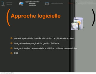 Approche matérielle/                                       Choix de la solution
         Contexte
                                         logicielle/          Ordonnancement                Avantages du changement
         Besoins
                                        budgétaire




        (        Approche logicielle
                                                                                                             )
                ⊛        société spécialisée dans la fabrication de pièces détachées

                ⊛        intégration d’un progiciel de gestion évidente

                ⊛        intégrer tous les besoins de la société en utilisant des modules

                ⊛        ERP




mardi 16 novembre 2010
 