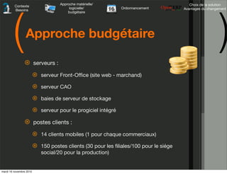(                                                                                                   )
                                      Approche matérielle/                                  Choix de la solution
         Contexte
                                           logicielle/           Ordonnancement          Avantages du changement
         Besoins
                                          budgétaire




                 Approche budgétaire

                ⊛        serveurs :

                         ⊛   serveur Front-Ofﬁce (site web - marchand)

                         ⊛   serveur CAO

                         ⊛   baies de serveur de stockage

                         ⊛   serveur pour le progiciel intégré

                ⊛        postes clients :

                         ⊛   14 clients mobiles (1 pour chaque commerciaux)

                         ⊛   150 postes clients (30 pour les ﬁliales/100 pour le siége
                             social/20 pour la production)


mardi 16 novembre 2010
 